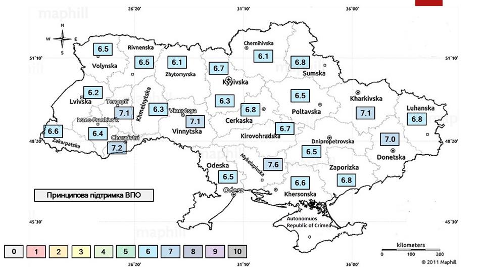 Результаты исследования индекса социальной сплоченности и примирения в Украине 