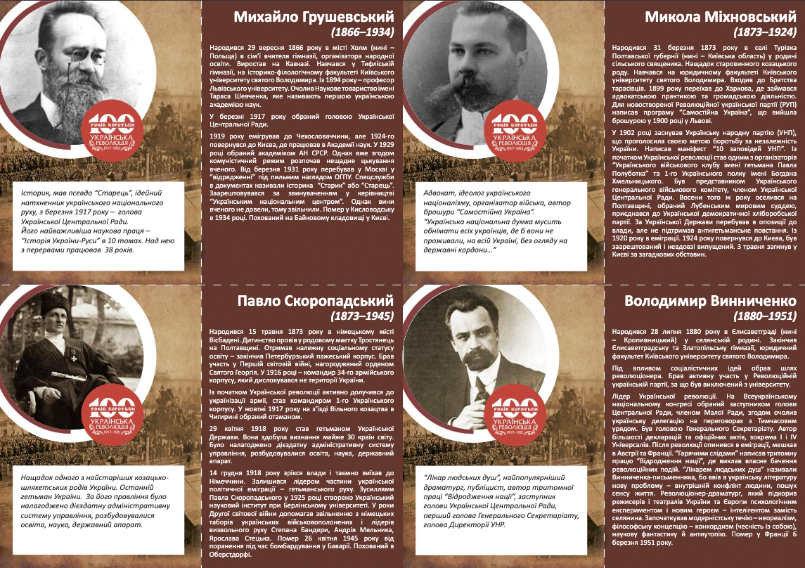 Елемент карткової гри "100 облич Української Революції"
